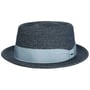 Waits Porkpie Hoed by Bailey 1922 donkerblauw
