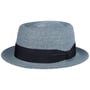 Waits Porkpie Hoed by Bailey 1922 blauw